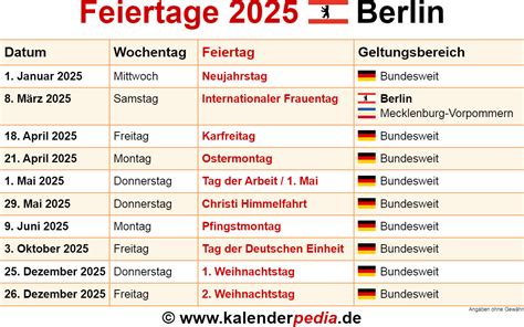 veranstaltungskalender berlin 2025